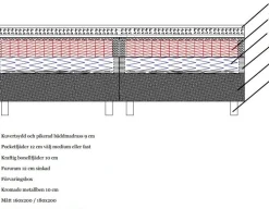 Dubbelsäng Accent 180 cm - Grå