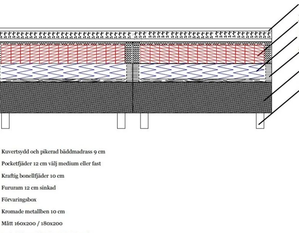 Dubbelsäng Accent 180 cm - Ljusgrå