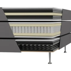 Kontinentalsäng 180x200 cm beige pocketfjädning 5 zoner