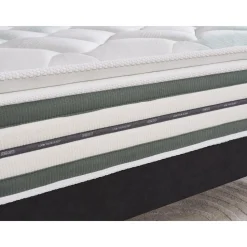 Madrass med inbyggd bäddmadrass - Pocketsystem 5-zons