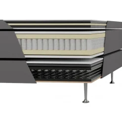 Säng 180x200 cm grå pocket 5 zoner