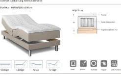 Ställbar säng svart 90x200 cm
